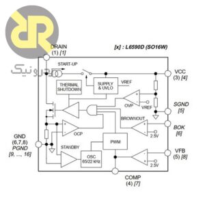 کنترلر سوئیچینگ ولتاژ بالا L6590