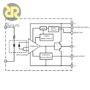 ماژول IGBT درایور ایزوله M57962AL