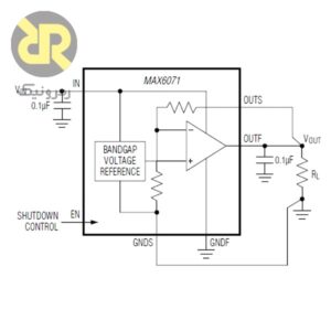 آی سی ولتاژ رفرنس دقت بالا MAX6071