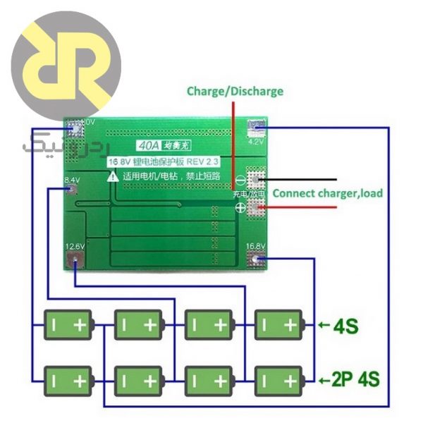 شارژر باتری لیتیومی 4 سل 4S 40A