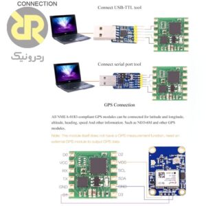 ماژول AHRS WT901 با سنسور MPU9250