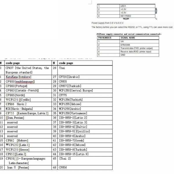 پرینتر حرارتی با پورت RS232