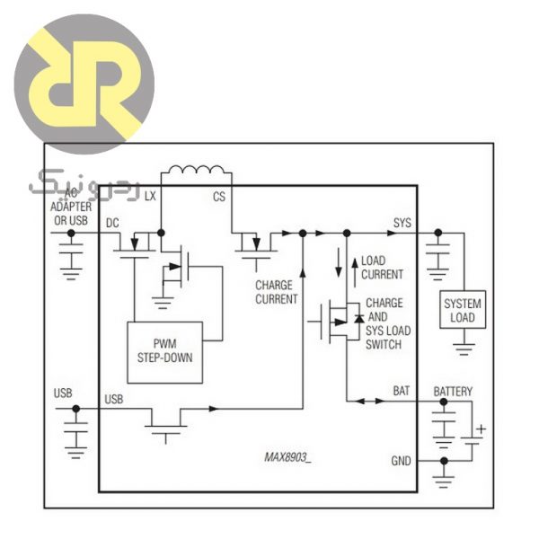 آی سی تغذیه و شارژر باتری لیتیومی MAX8903E