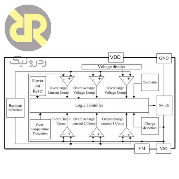 آی سی شارژر و دشارژ باتری لیتیومی XB8606A