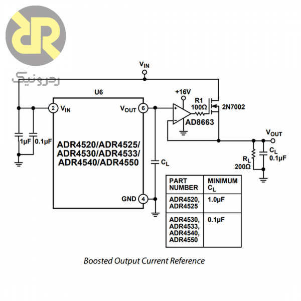 آی سی ولتاژ رفرنس دقت بالا ADR4525ARZ