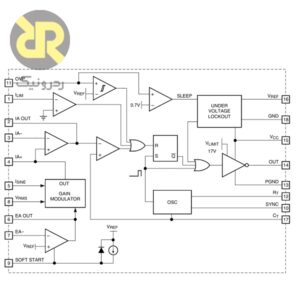 کنترل کننده PFC مدل ML4821CS