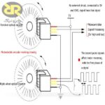 کیت انکودر نوری 100پالس - تصویر 2