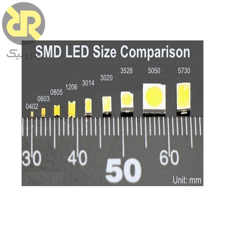 SMD LED قرمز فروشگاه قطعات الکترونیک ردرونیک