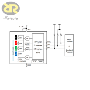 سنسور تشخیص رنگ