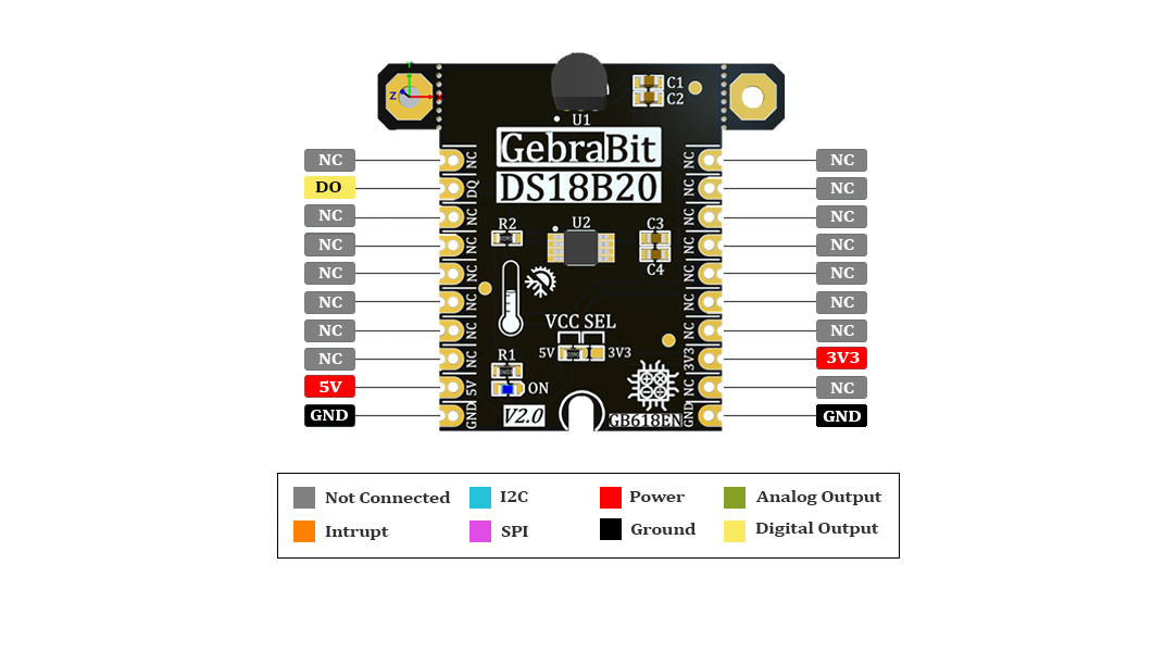 اجزای ماژول سنسور دمای دیجیتال GebraBit DS18B20