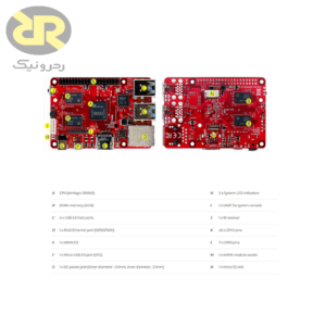 مینی کامپیوتر ODROID C4